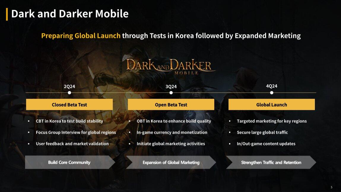 《至暗时刻》预计6月在海外于移动端开启第二轮测试